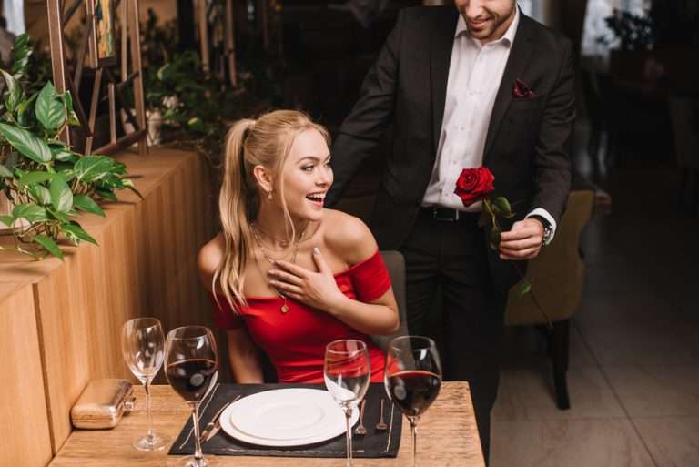 What Does Your Brain do on a First Date?